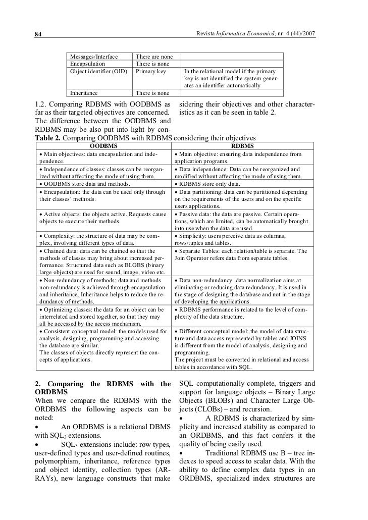 difference between oodbms and rdbms
